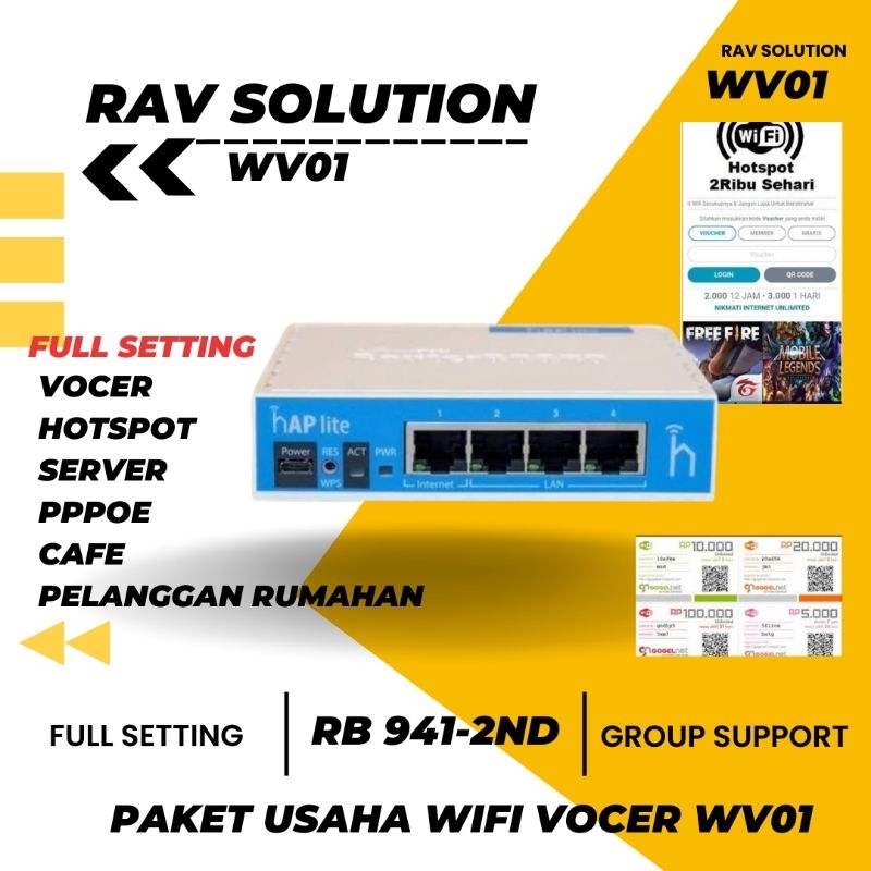 PAKET USAHA WIFI VOCER WV01 CUSTOM RAV SOLUTION