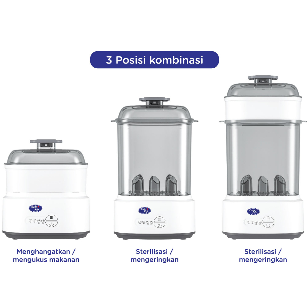 Baby Safe STE02 Sterilize &amp; Dry BabySafe Sterilizer alat steril botol susu bayi STE02