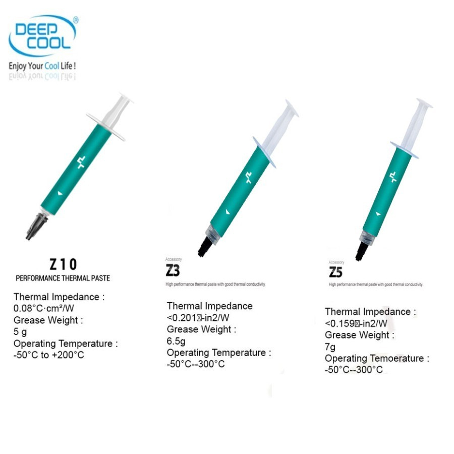 Thermal Pasta Processor Deepcool Z3