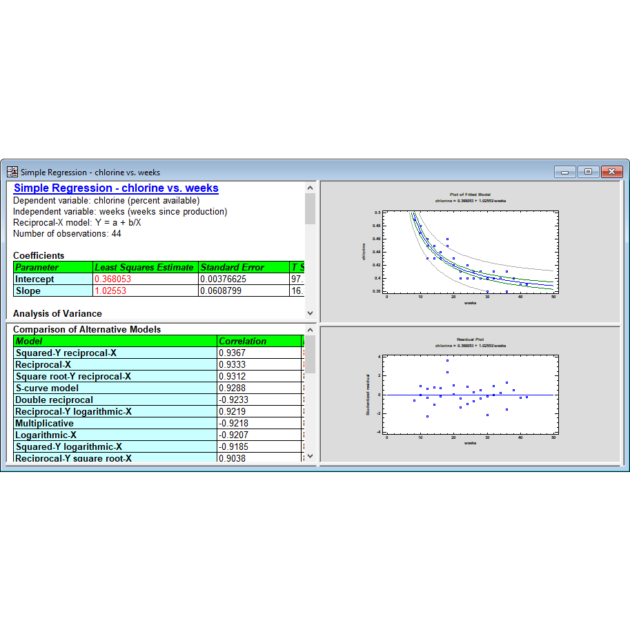Software Statgraphics Centurion 19.5 Pro Full Version Lifetime program analisis statistik paling intuitif