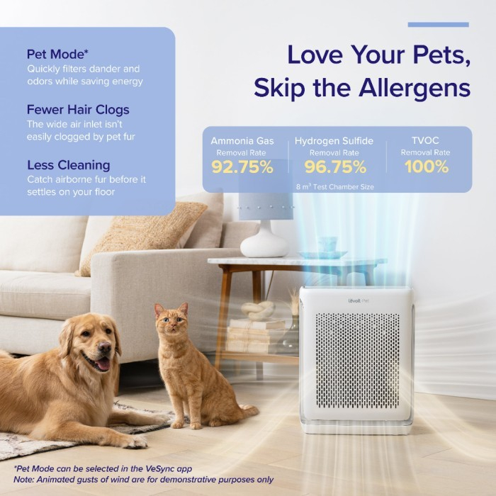 Levoit Vital 200S Pet Care Smart True HEPA Air Purifier USA Hewan