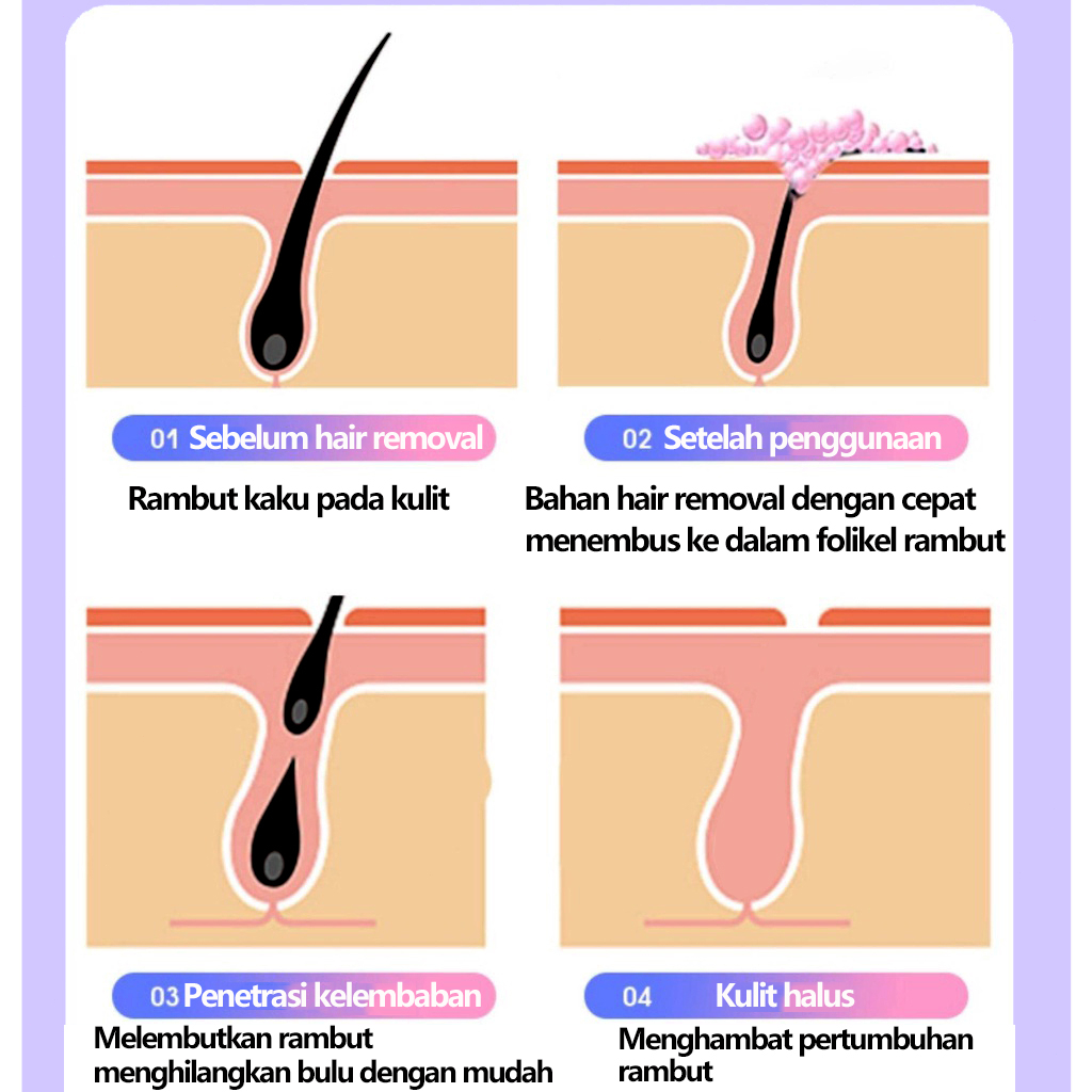 Perontok bulu permanen penghilang bulu ketiak hair removal spray krim penghilang bulu baju 150ML Painless Cepat/tidak iritasi/tidak ada flek hitam Seluruh tubuh tersedia