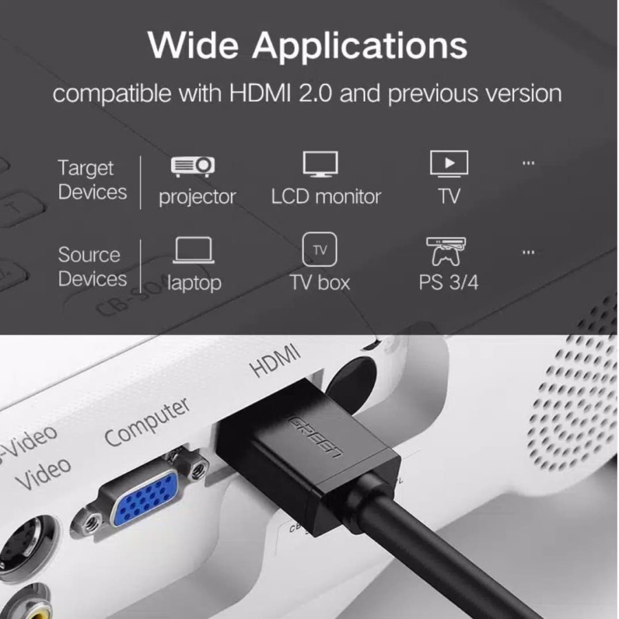 UGREEN Kabel Hdmi Male to Hdmi Male 4K 3D Ultra HD V1.4 High Speed Original