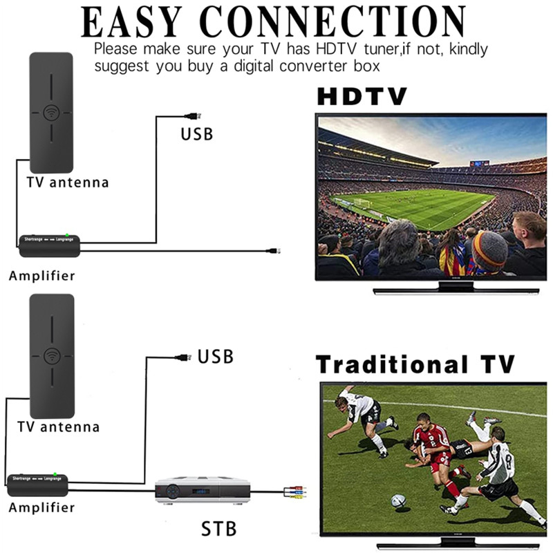 Antena TV Indoor / Outdoor - Antena Digital Analog ANTENA TV COCOK UNTUK SET TOP BOX / STB