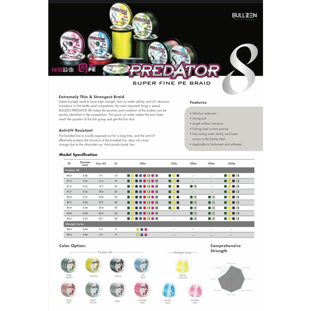 Senar pancing PE BULLZEN X8 Predator UL 150M. SIZE 3,5,8 DAN 10 LBS / senar pancing kuat / PE line