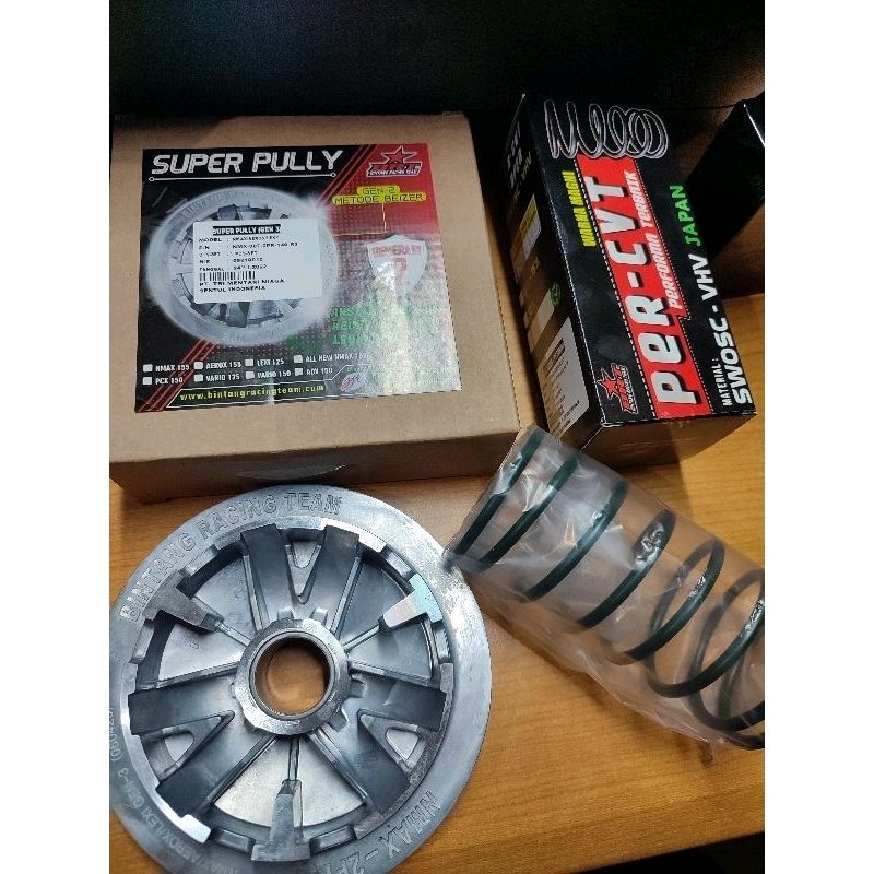 Paket Pully CVT Nmax/Aerox BRT Gen 3