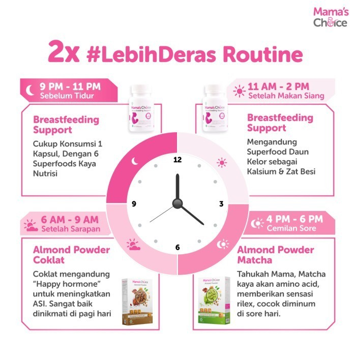 Makassar ! Pelancar Asi Booster Mama's Choice Breastfeeding Support