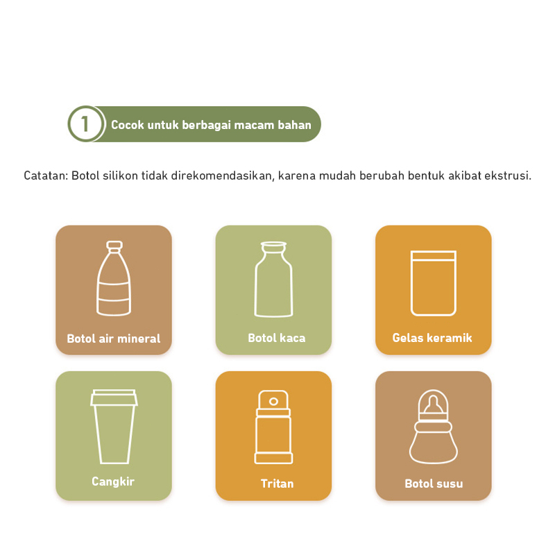 DADAWARD Tas Portable Bottle Warmer Penghangat Botol Susu Bayi Portable dengan USB Heater Monitor Travel Baby Cartoon Milk Water