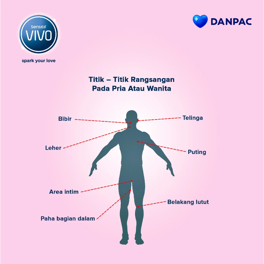 [BPOM] Kondom VIVO Classic Thin Isi 12 Pcs / Kondom Vivo Thin / Kondom Tipis / Kondom Import / MY MOM