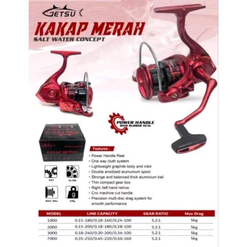 REEL PANCING GETSU KAKAP MERAH | 1000 - 3000 |