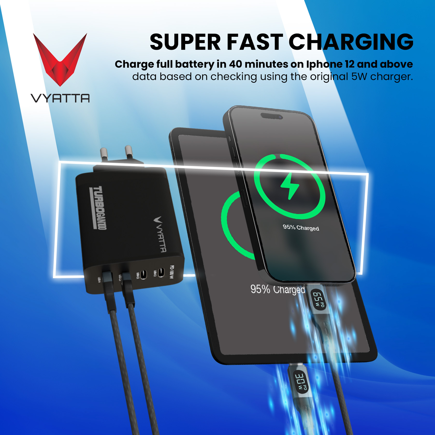 VYATTA TURBO GAN 100W FAST CHARGER PD TYPE C IPHONE MAC IPAD LAPTOP SAMSUNG NINTENDO SWITCH