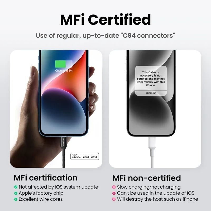 Ugreen Mfi Silicone Braided Cable USB C to Lightning PD Fast Charging