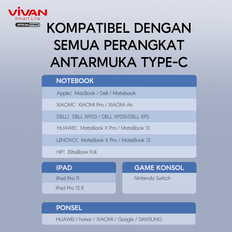 KABEL DATA TYPE C TO IPHONE VIVAN EXPLORE CL 27W FAST CHARGING