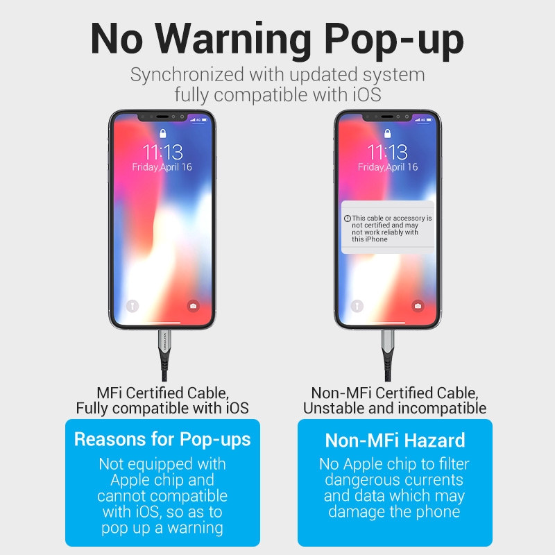 Vention MFi USB C to Lightning Kabel Data Charger 20W PD Fast Charger