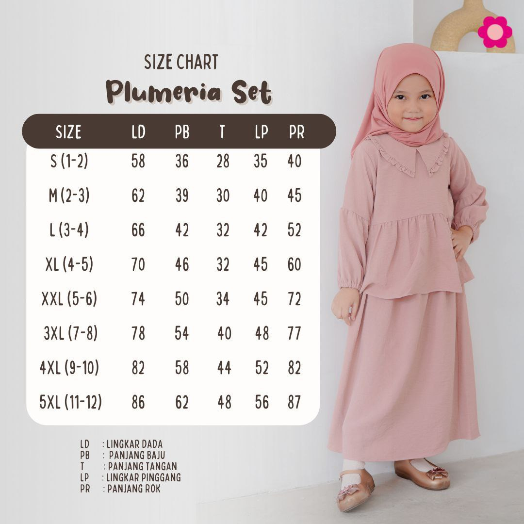 AfsheenaStore Plumeria By Ivaniar/Dress Anak