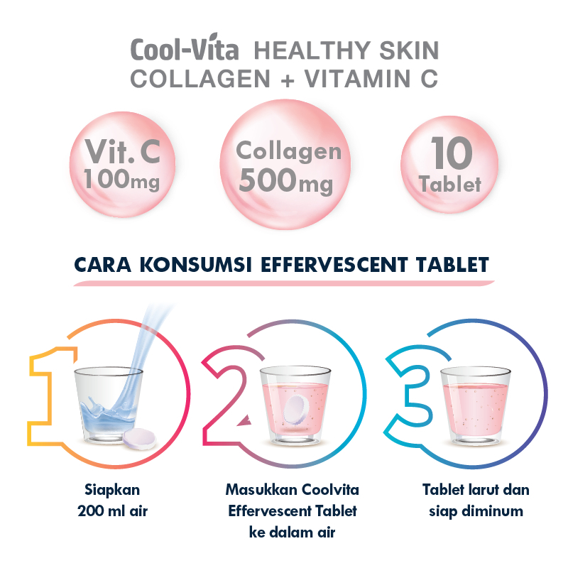 COOLVITA Collagen Drink | COOLVITA Healthy Skin Collagen + Vitamin C Isi 10 Tablets | Minuman Pencerah Kulit