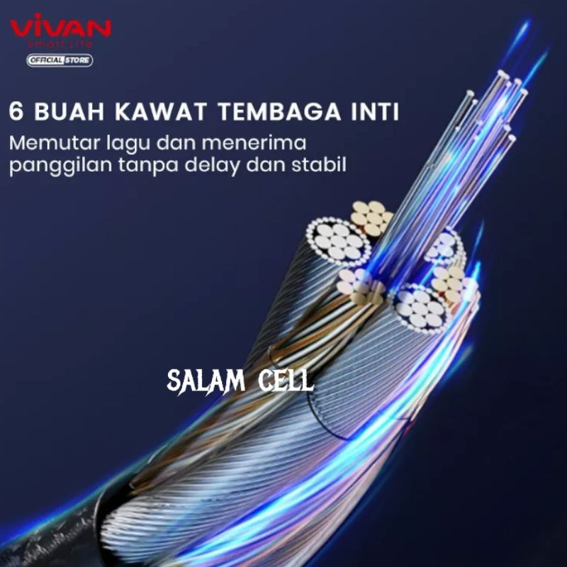 Kabel converter Type C to jack 3.5mm VIVAN VAC01 Original Garansi Resmi