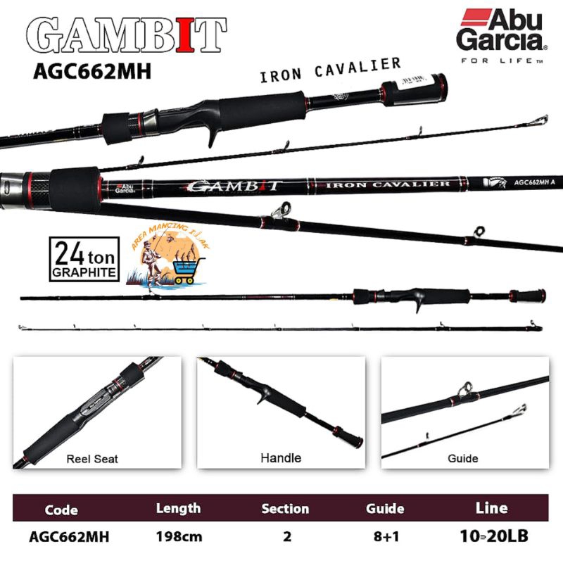 Joran Abu Garcia GAMBIT Baitcasting & Spinning