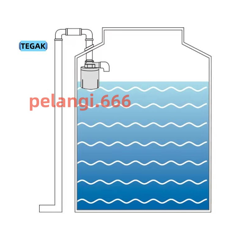 Pelampung Kran Air/Bak Mandi Otomatis 1/2,3/4 inch Sensor Keran Tandon Air Pelampung Toren