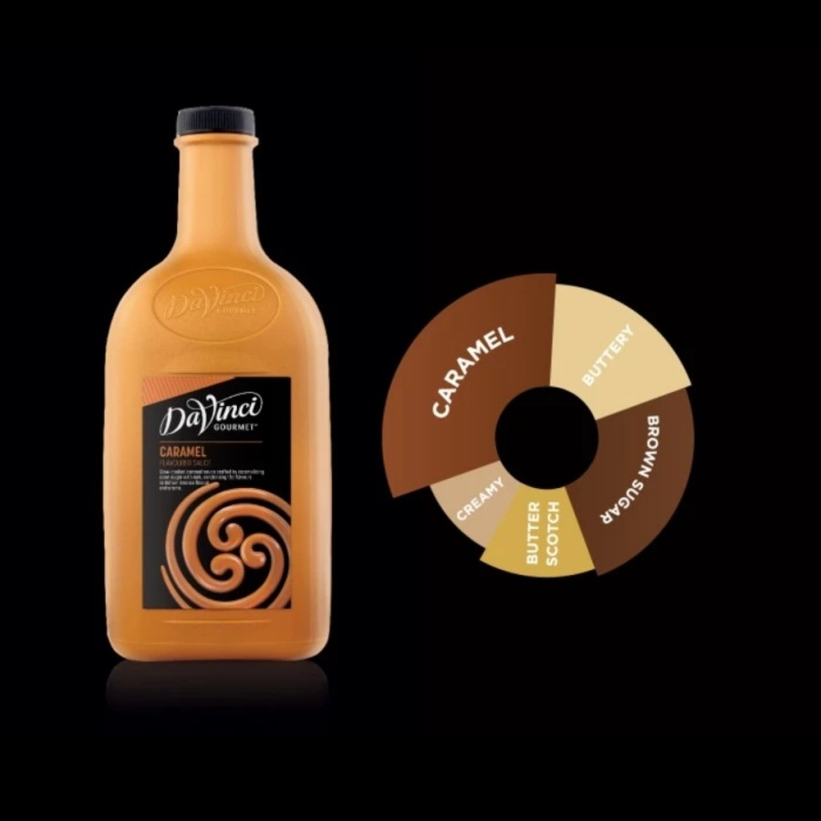 

Davinci Sauce Caramel 2L