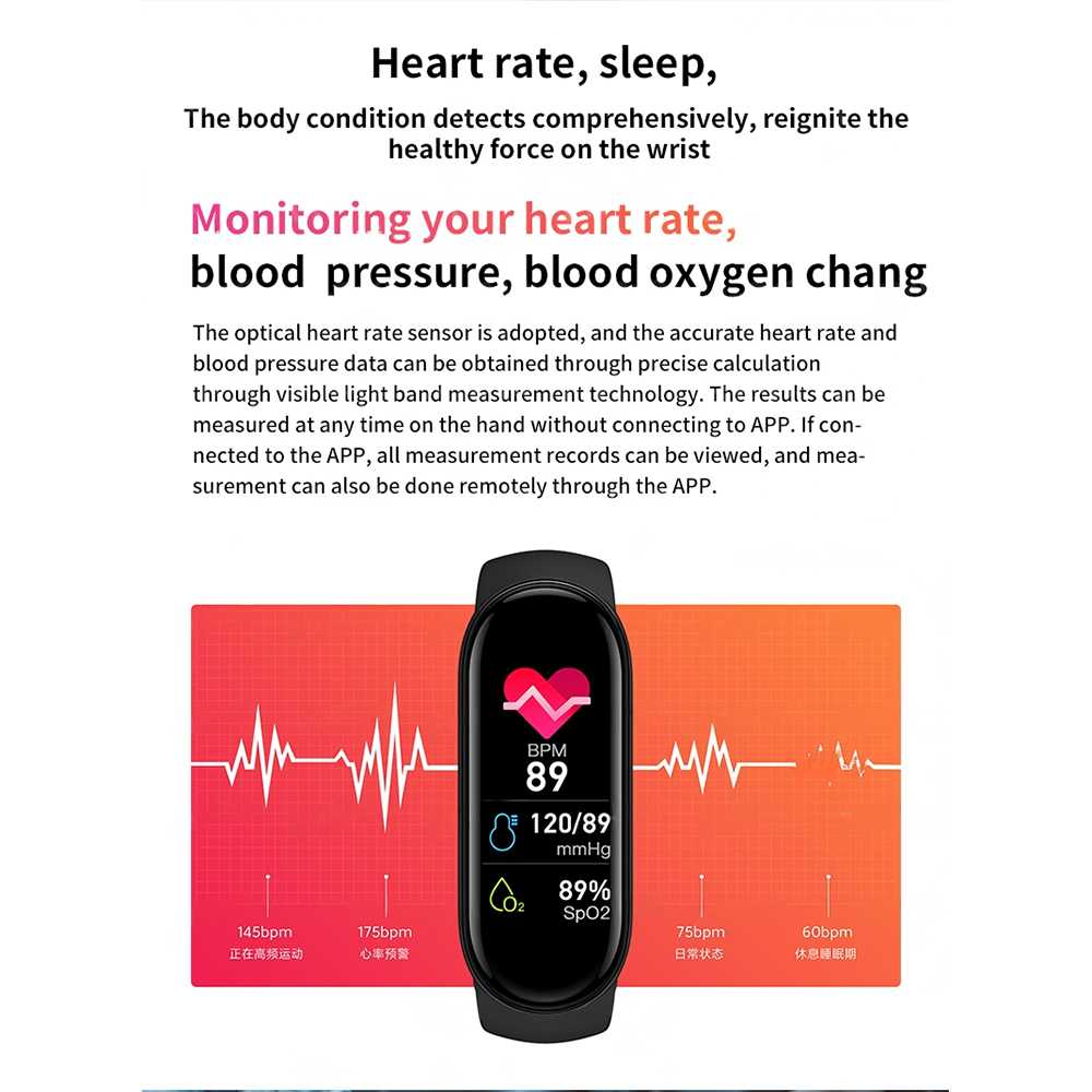 Smartwatch Sport Fitness Tracker Heart Rate Jam Tangan Pintar Kekinian Tahan Air Jamtangan Olahraga Berkualitas