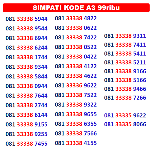 Nomor Cantik Simpati ABAB