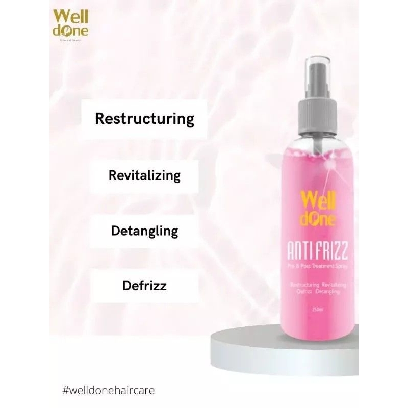 Welldone Anti frizz Treatment spray 250 ml