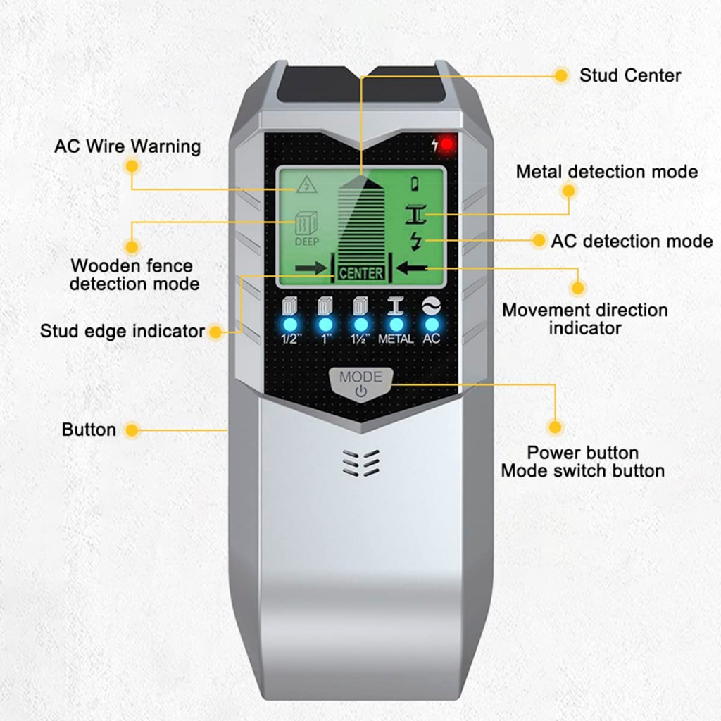 Pendeteksi Logam Kayu dalam Tembok 5in1 Wall Stud Finder SH402