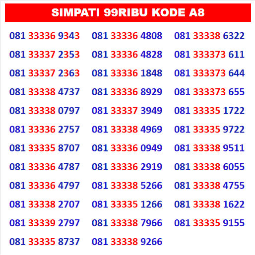 simpati 4g rapi 333 99