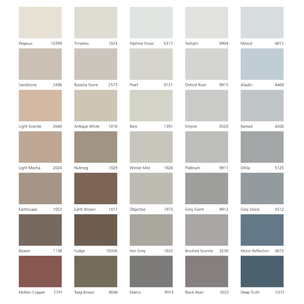 Cat Interior Jotun Easy Wipe 18 Liter 25 Kg / 1 Pail Bisa Custom Warna Tinting