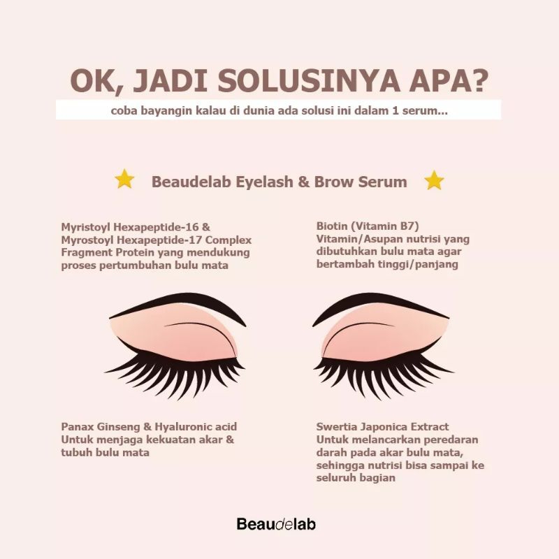 NEWLAB Serum Bulu Mata | Penumbuh Alis &amp; Bulu Mata Cepat Instan | Eyelash Extension &amp; Brow Growth Serum