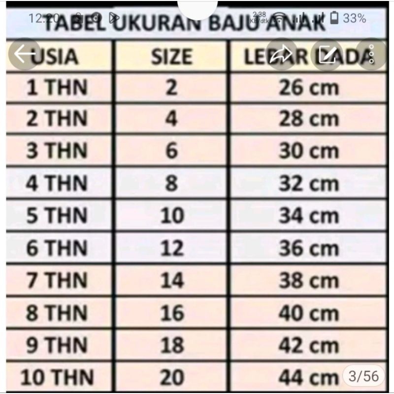 stelan anak laki-laki lengkong jaya untuk usia 1 sampai 14 tahun/stelan bola tim nasional Indonesia anak