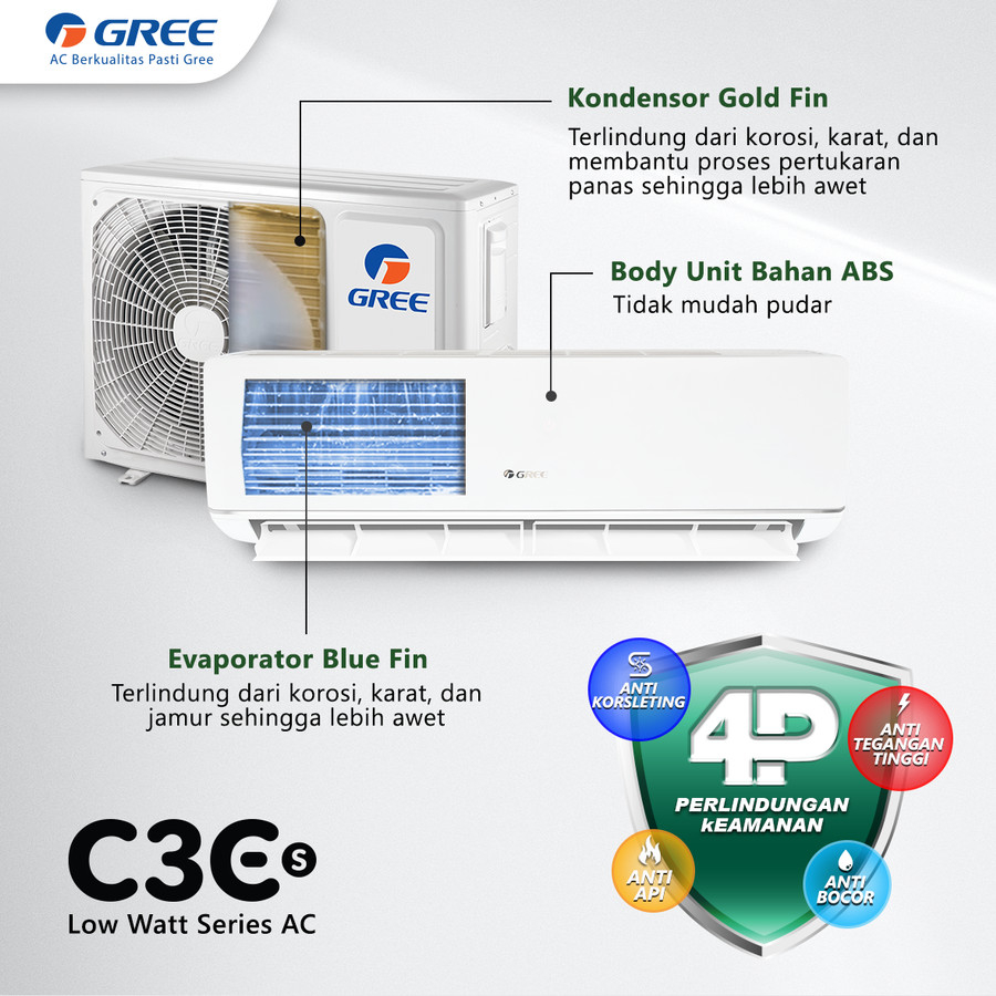 GREE GWC-07C3E(S) / GWC07C3ES AC DELUXE LOW WATT - PUTIH 3/4 PK