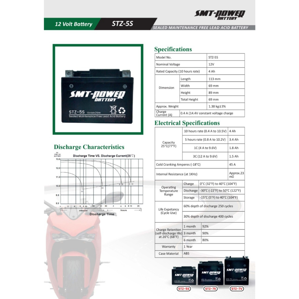 Aki Motor SMT Power 12V 4AH STZ 5S Baterai Motor Aki Kering Accu Motor