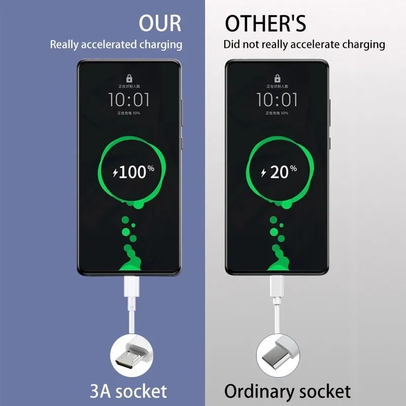 Veger V101 Micro: Kabel Data 3A Toples Isi 50 Pcs - Pilihan Tepat untuk Kecepatan dan Daya Tahan!&quot;