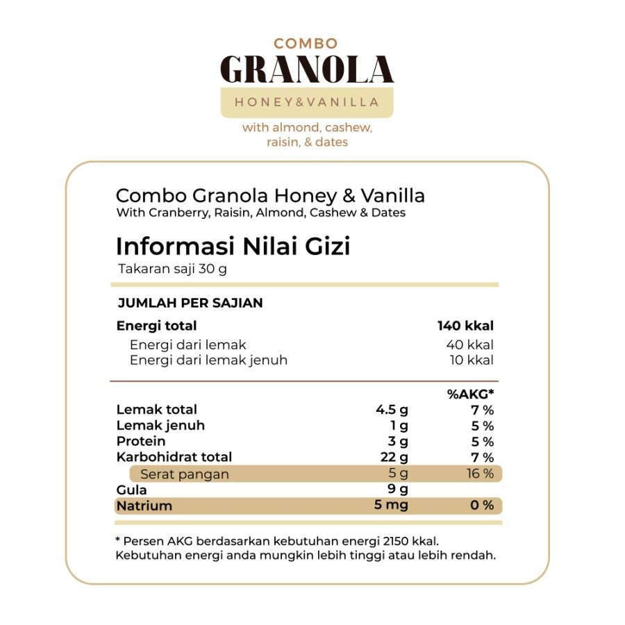 Granola Kemasan Toples Timur Tengah 500gr Sereal Makanan Sehat Mete Almond Oat Sereal Sehat High Premium Quality