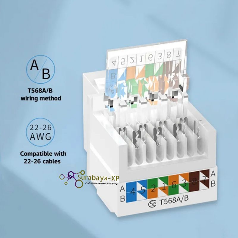 MODULAR KEYSTONE RJ45 CAT5E untuk Faceplate dinding wall