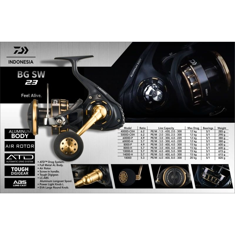 REEL SPINNING DAIWA BG SW 2023 4000-6000 POWER HANDLE