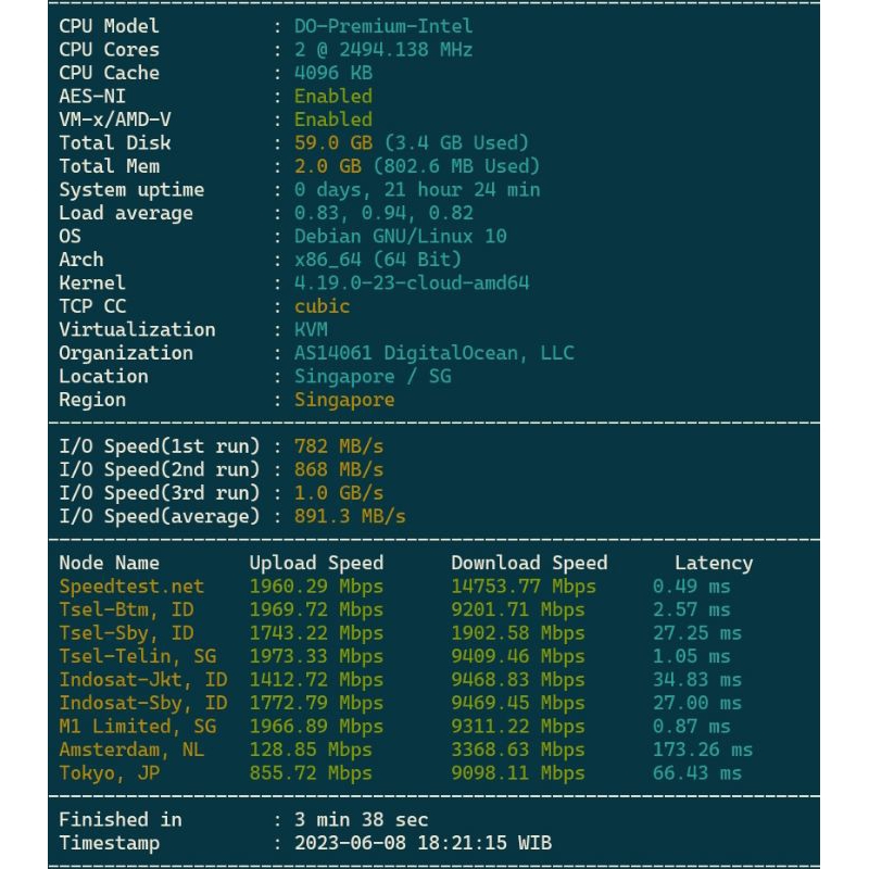 VPS SG DIGITAL OCEAN TINGGAL PAKAI UNTUK JUALAN SSH VMESS TROJAN
