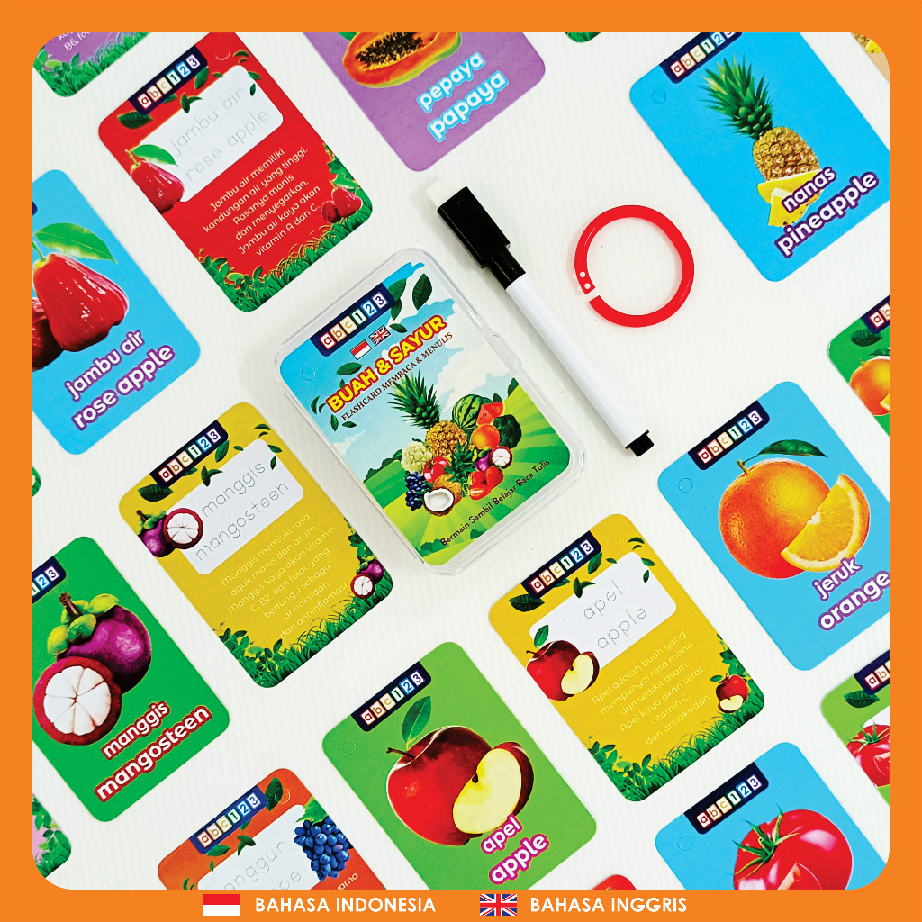 Flash Card Wipe Clean ( BONUS RING + SPIDOL + BOX ) Mainan Edukasi Flashcard Kartu Pintar Anak