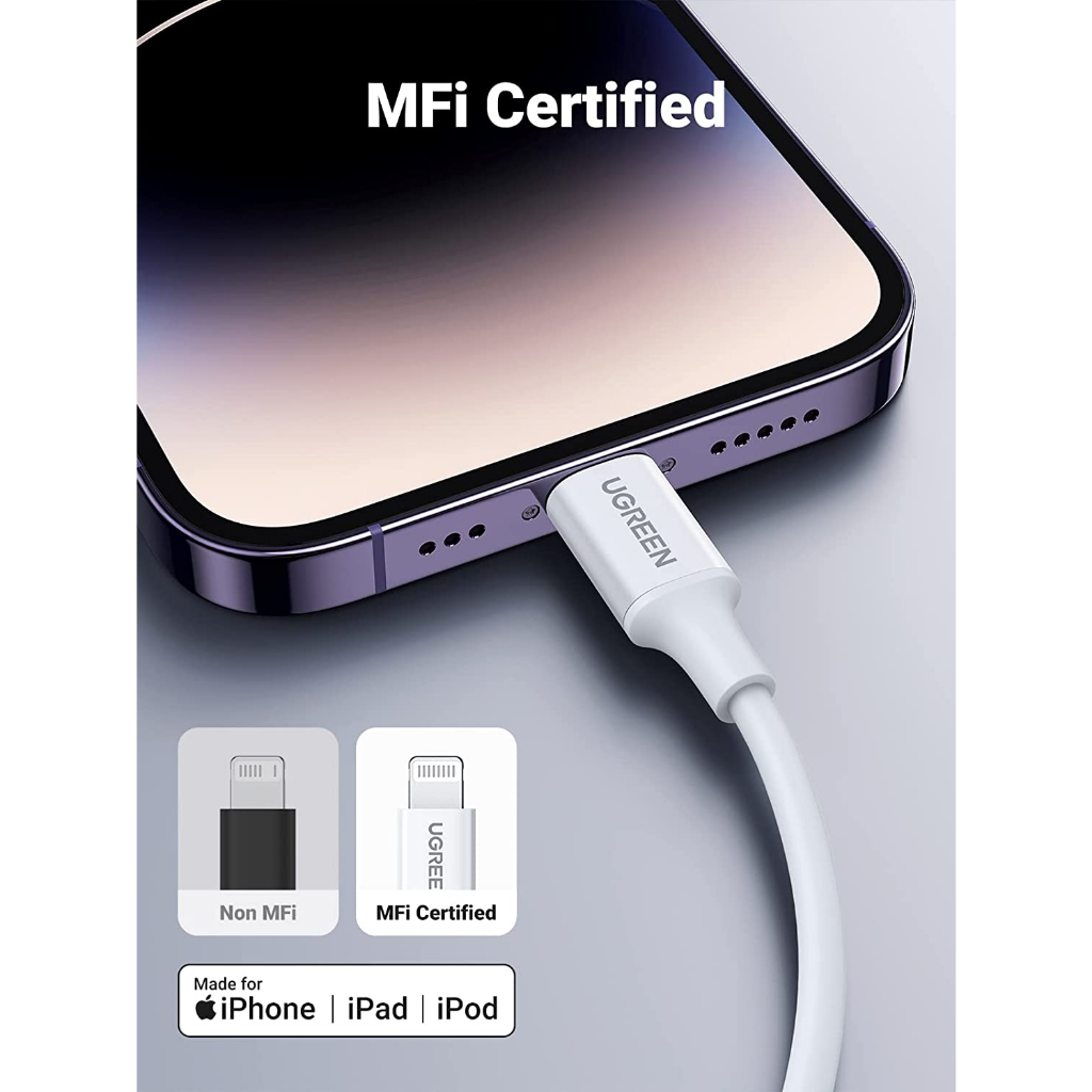 UGREEN Kabel Data iPhone Mfi USB Lightning Fast Charging Untuk iPhone 13 12 11 X XR XS Max 8 Plus