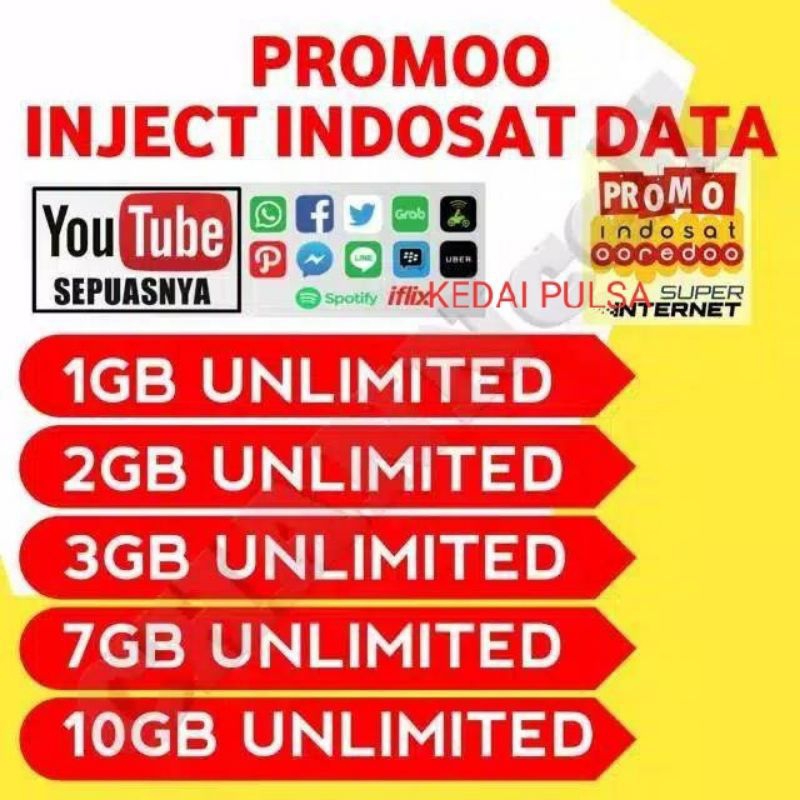 PAKET DATA INDOSAT UNLIMITED