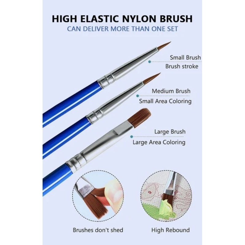 Paint By Number Faith Collection Canvas Painting By Numbers