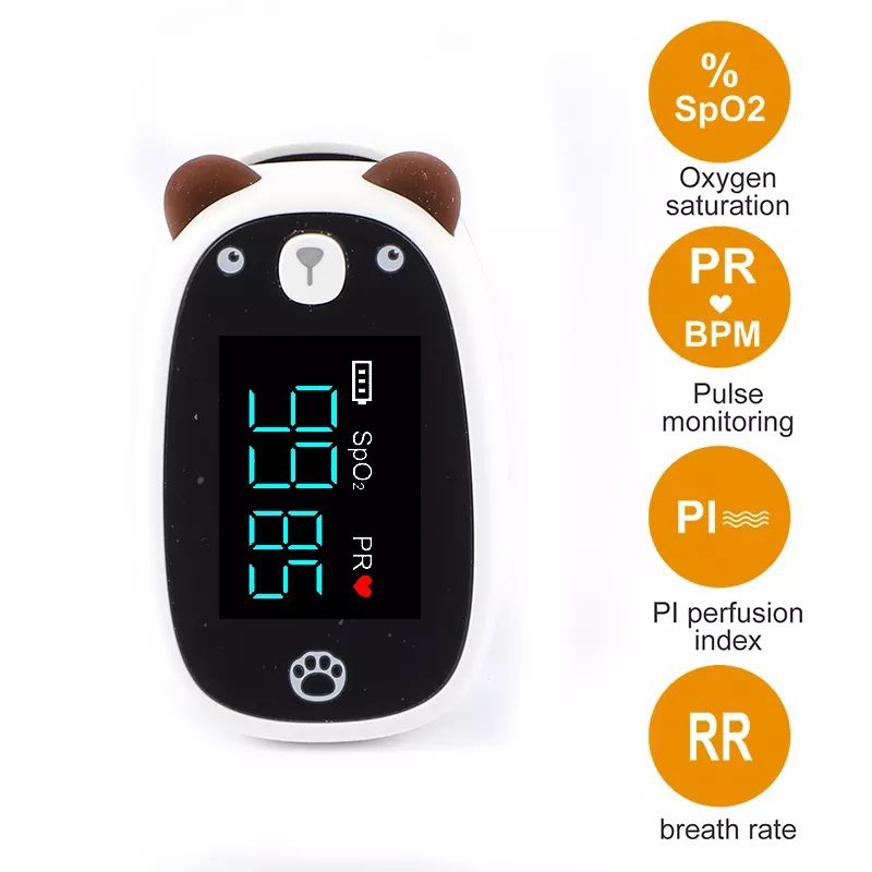 FINGERTIP PULSE OXIMETER OXYMETER BAYI ANAK NEWBORN BARU LAHIR BENTUK PANDA KARAKTER ANIMAL LUCU UNY
