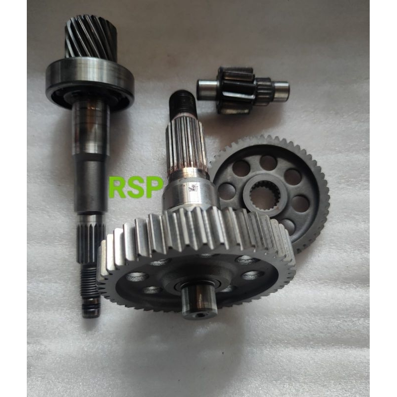 gigi rasio beat fi stater kasar gearbok rasio beat fi stater kasar