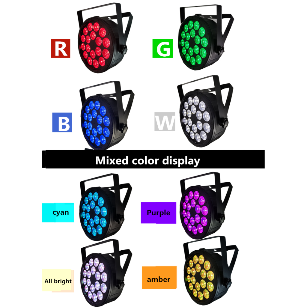 Lampu Panggung LED Wash Light Control DMX512 RGBW 80W - SH80W - Black