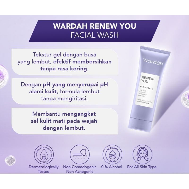 Wardah Renew You facial wash 100ml/Pembersih Wajah dengan Natural AHA