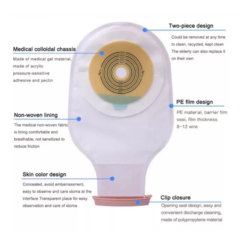 disposable colostomy bag / kantung kolostomi sekali pakai merk onehealth