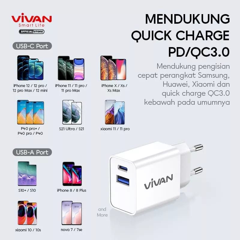 VIVAN Adaptor Charger Power 25 3A PDQC3.0 Batok Dual Port with Super Durability White