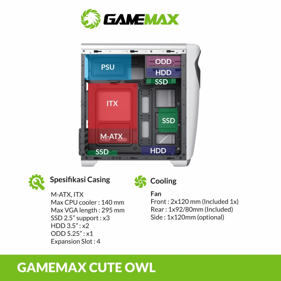 Casing Gamemax Cute Owl White Black/Yellow M-ATX